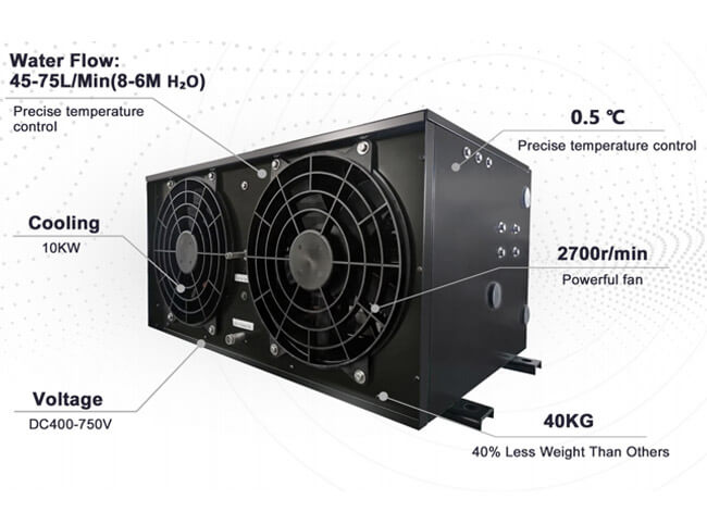 Battery Thermal Management
