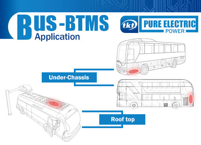bus btms application