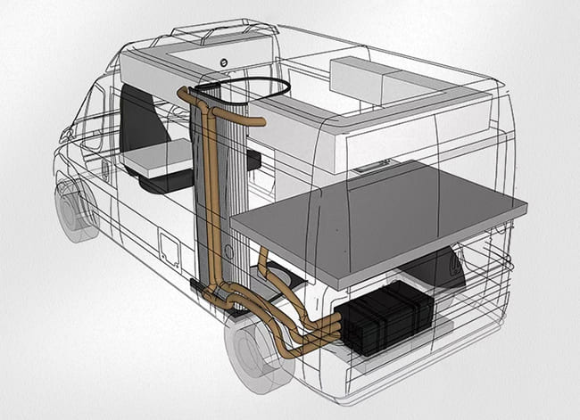 under bench rv air conditioner