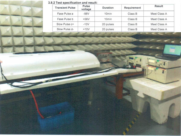 Product-testing-laboratory-89-1