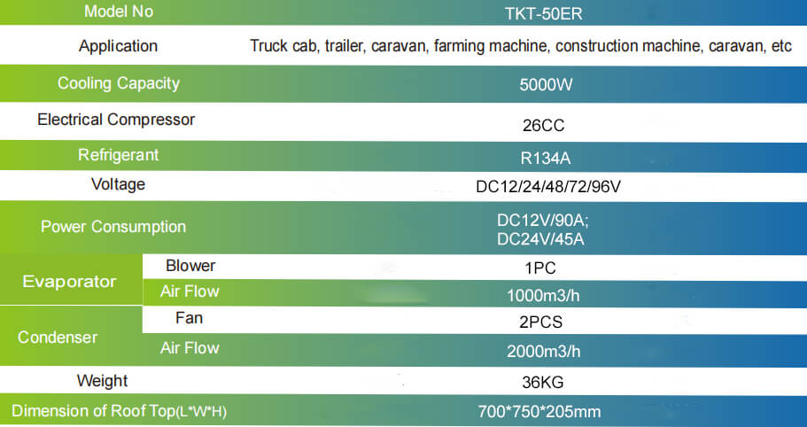 12v Air Conditioner for Truck specification sheet