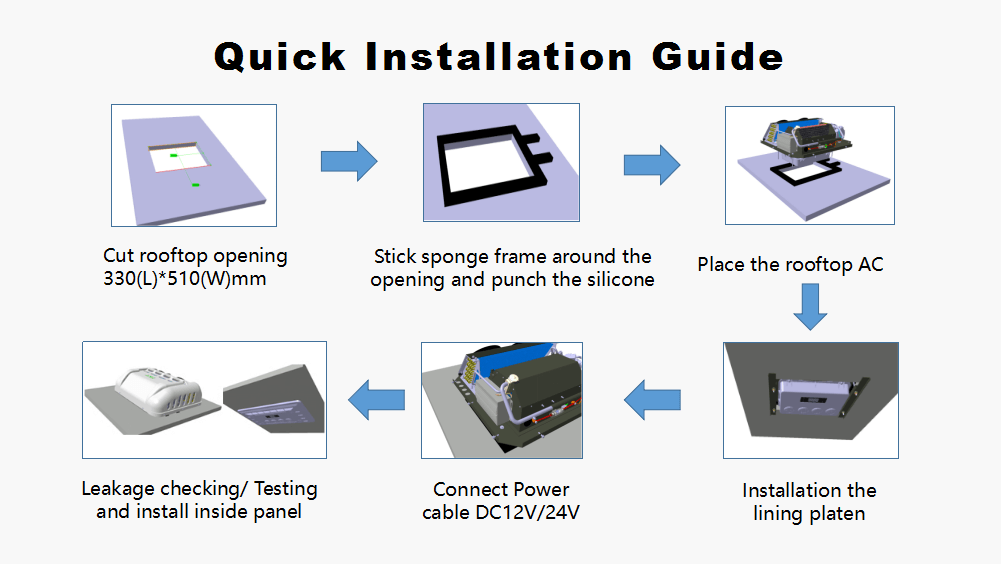 Easier to install 12v Air Conditioner for Truck