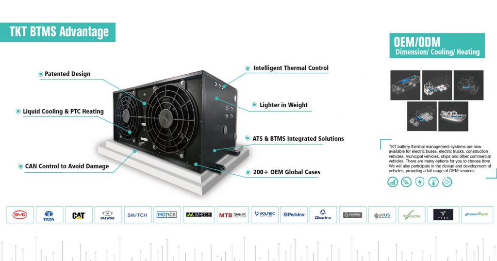 battery liquid cooling system