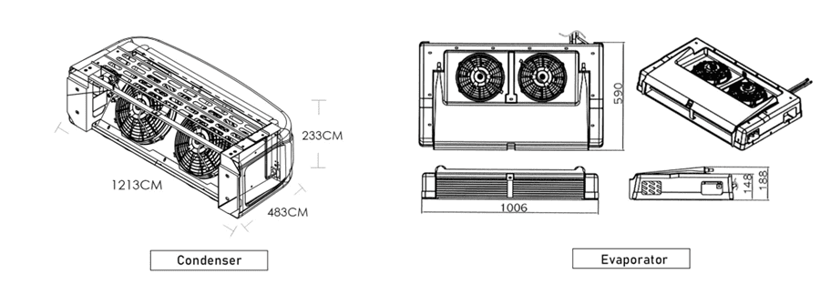 transport refrigeration unit manufacturers