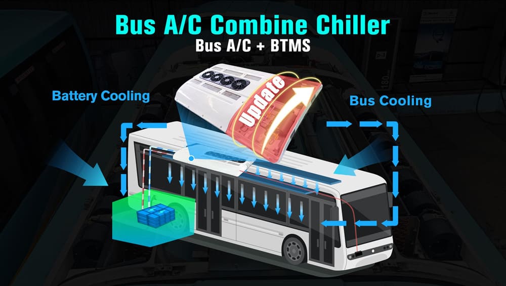 ev thermal management system