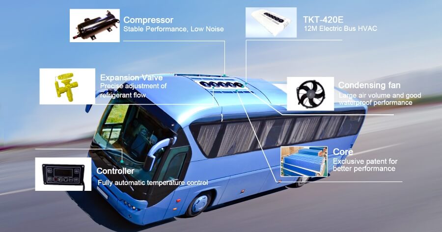 diagrama del sistema de aire acondicionado del autobús
