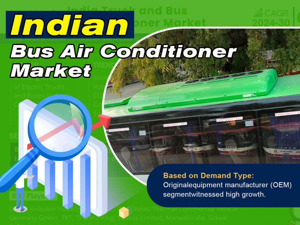 ระบบปรับอากาศบัส